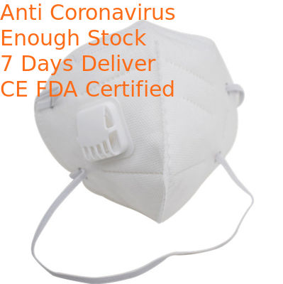 Breathing Easy  Non Woven Fabric Face Mask Reduce Non Allergic Hot Air Build Up